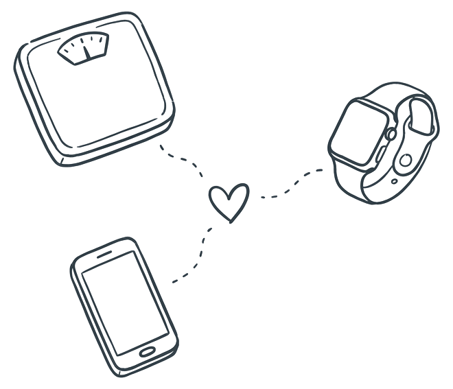 A bathroom scale, a smartwatch and a phone joined by dotted lines to a small heart.